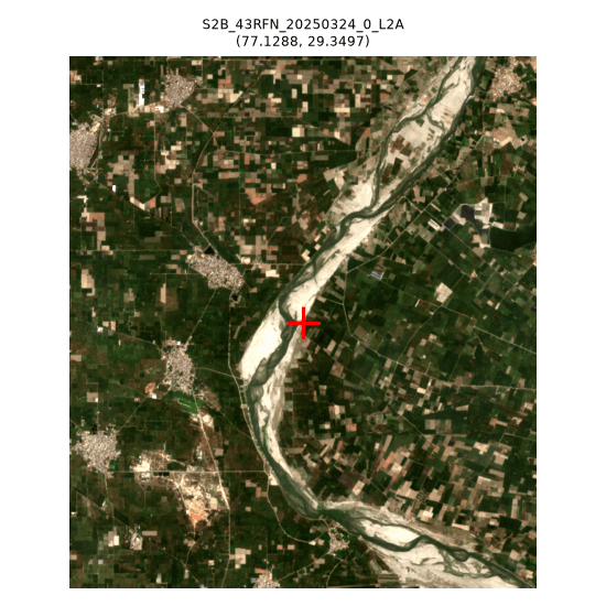 point sits directly on a wide braided exposed sand channel -- genuine, visible bare-sediment signature