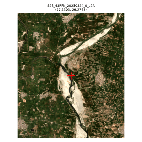 point sits directly on a large bright exposed sandbar within the braided channel -- genuine, visible bare-sediment signature